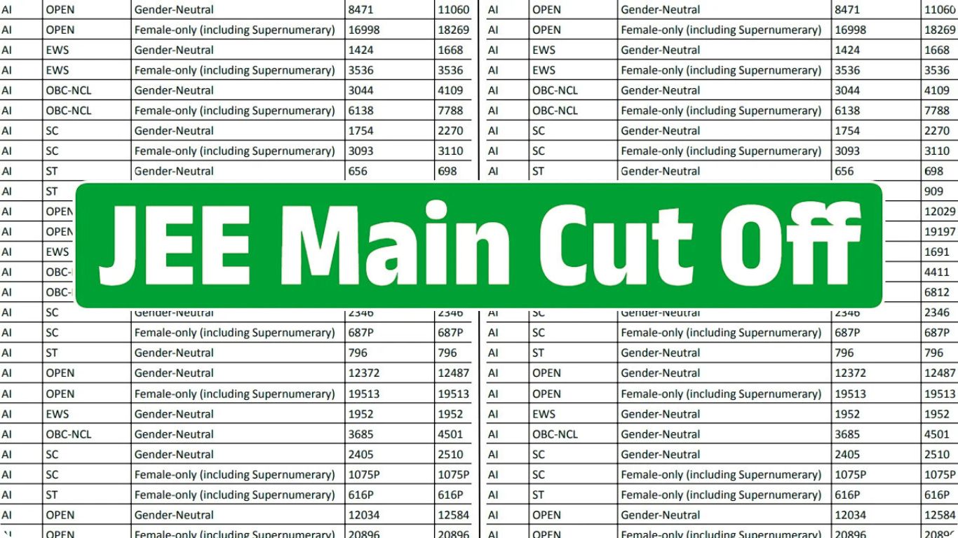 Cut Off for JEE Mains 2025 जारी कर दिया गया है, देख लो सभी Category का कट ऑफ